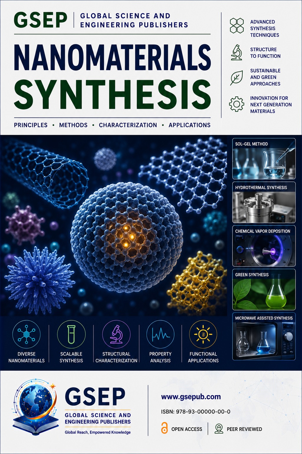Nanomaterials